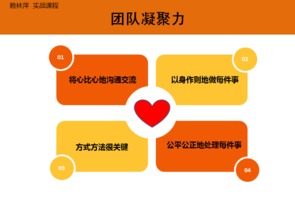 实战餐饮课堂 从筹备开店到连锁管理的完整路径
